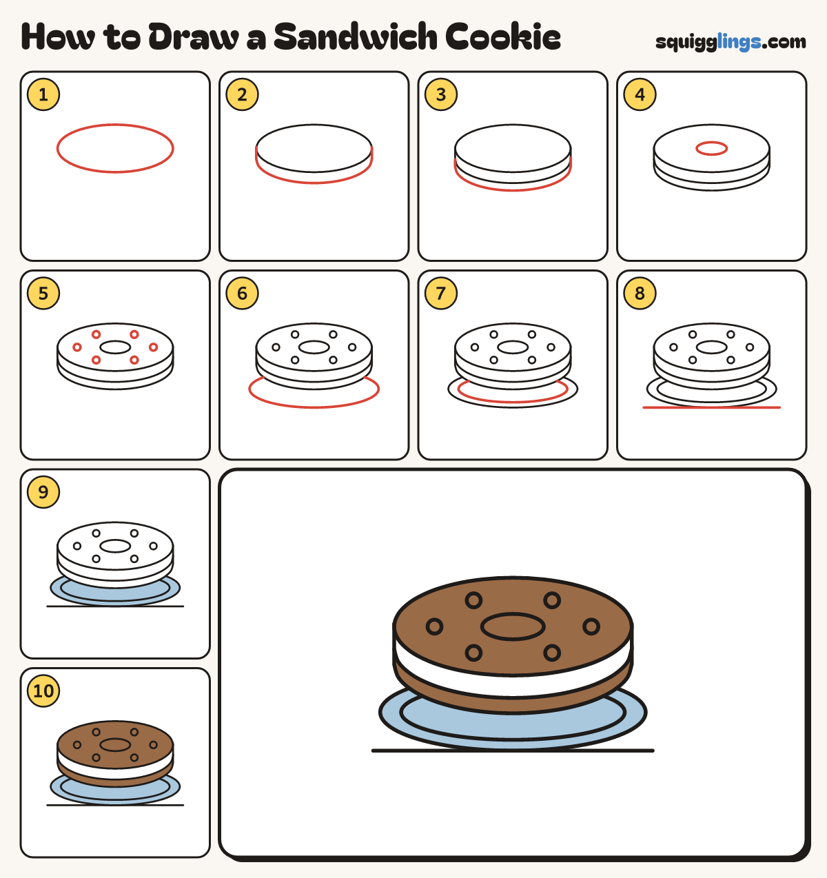 How to Draw a Sandwich Cookie step by step: all 10 steps in one picture