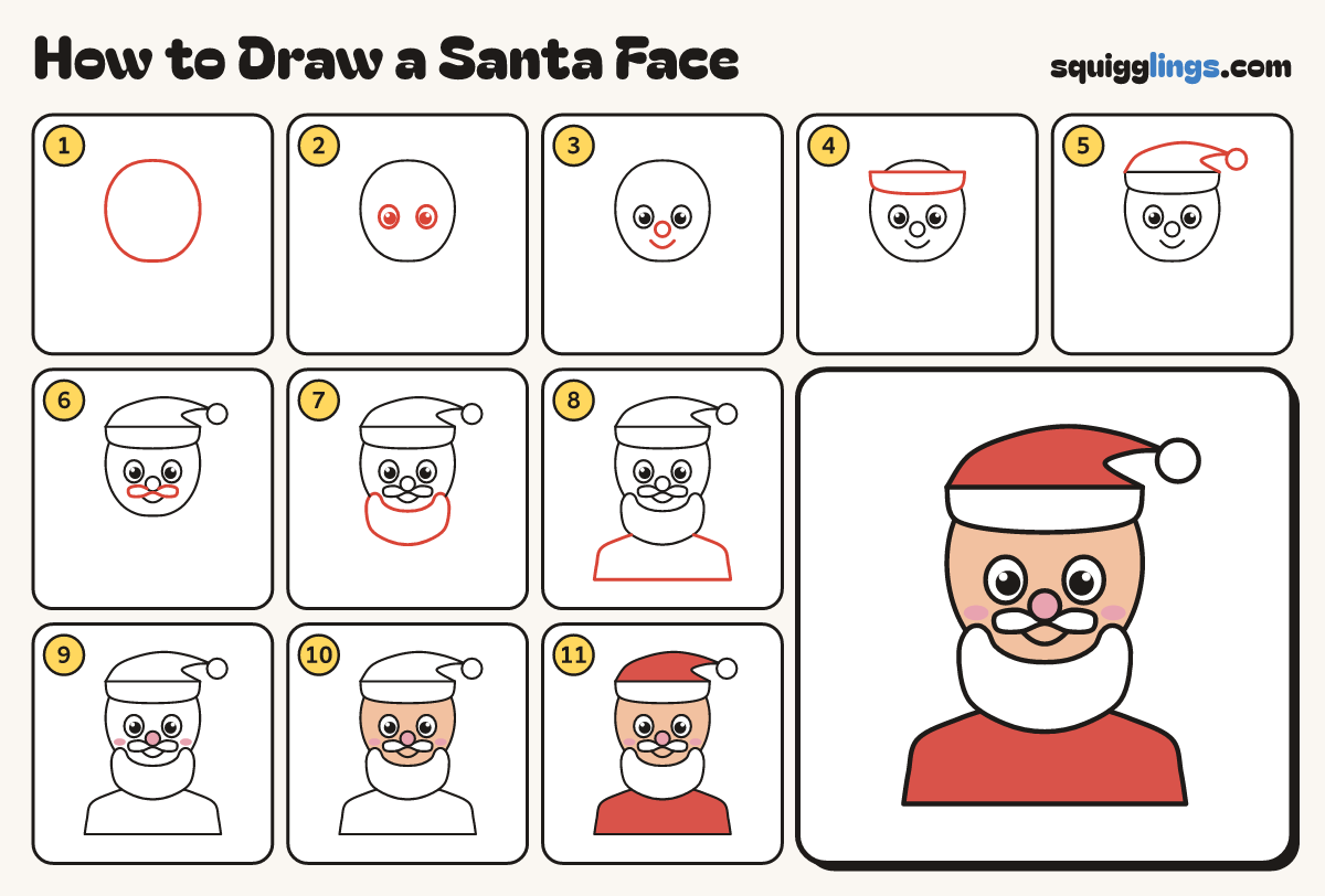How to Draw a Santa Face step by step: all 11 steps in one picture