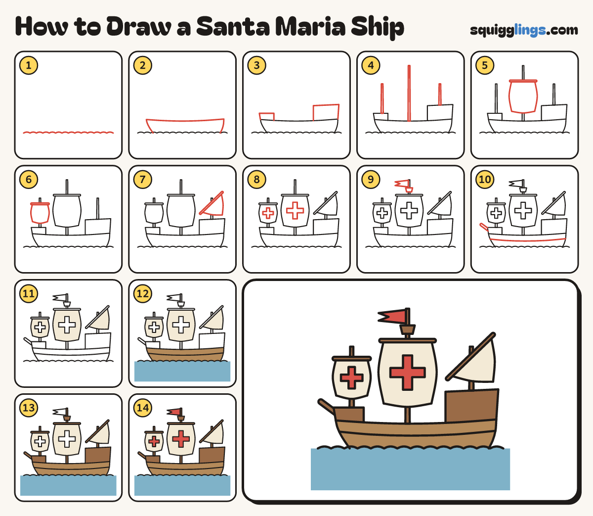How to Draw a Santa Maria Ship step by step: all 14 steps in one picture