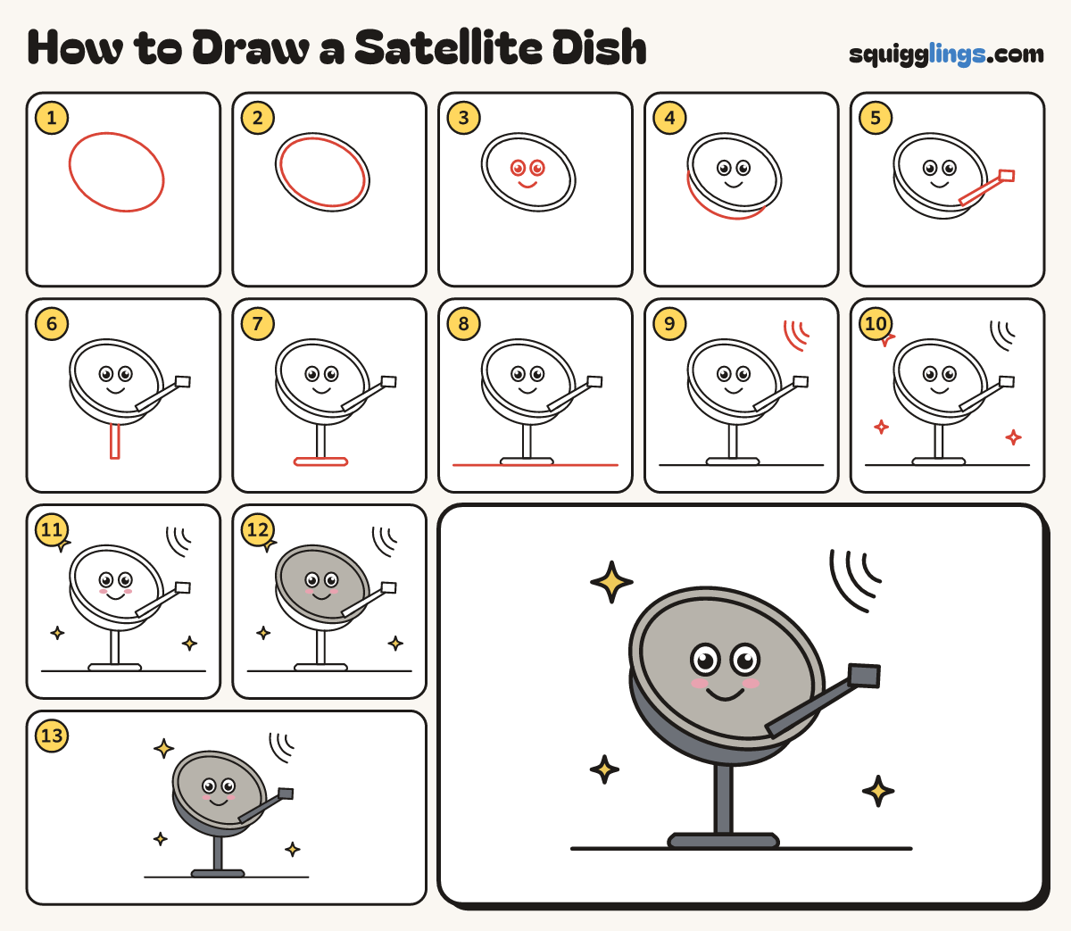 How to Draw a Satellite Dish step by step: all 13 steps in one picture