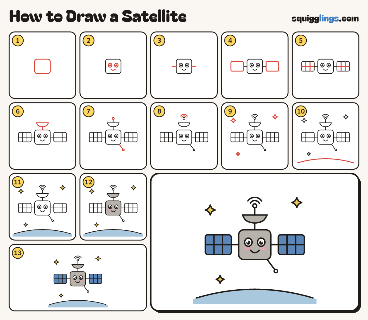 How to Draw a Satellite step by step: all 13 steps in one picture