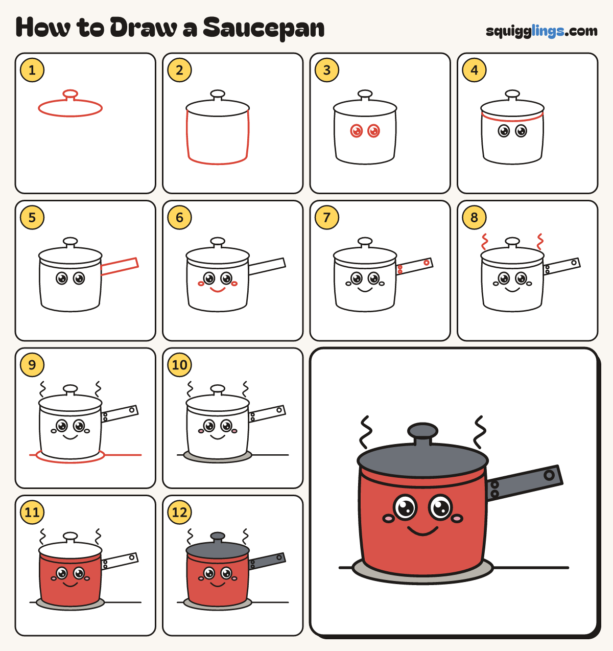 How to Draw a Saucepan step by step: all 12 steps in one picture