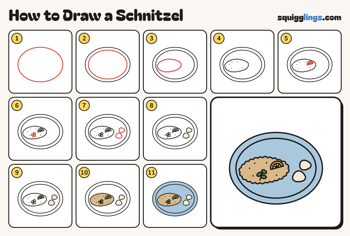 How to Draw a Schnitzel step by step: all 11 steps in one picture