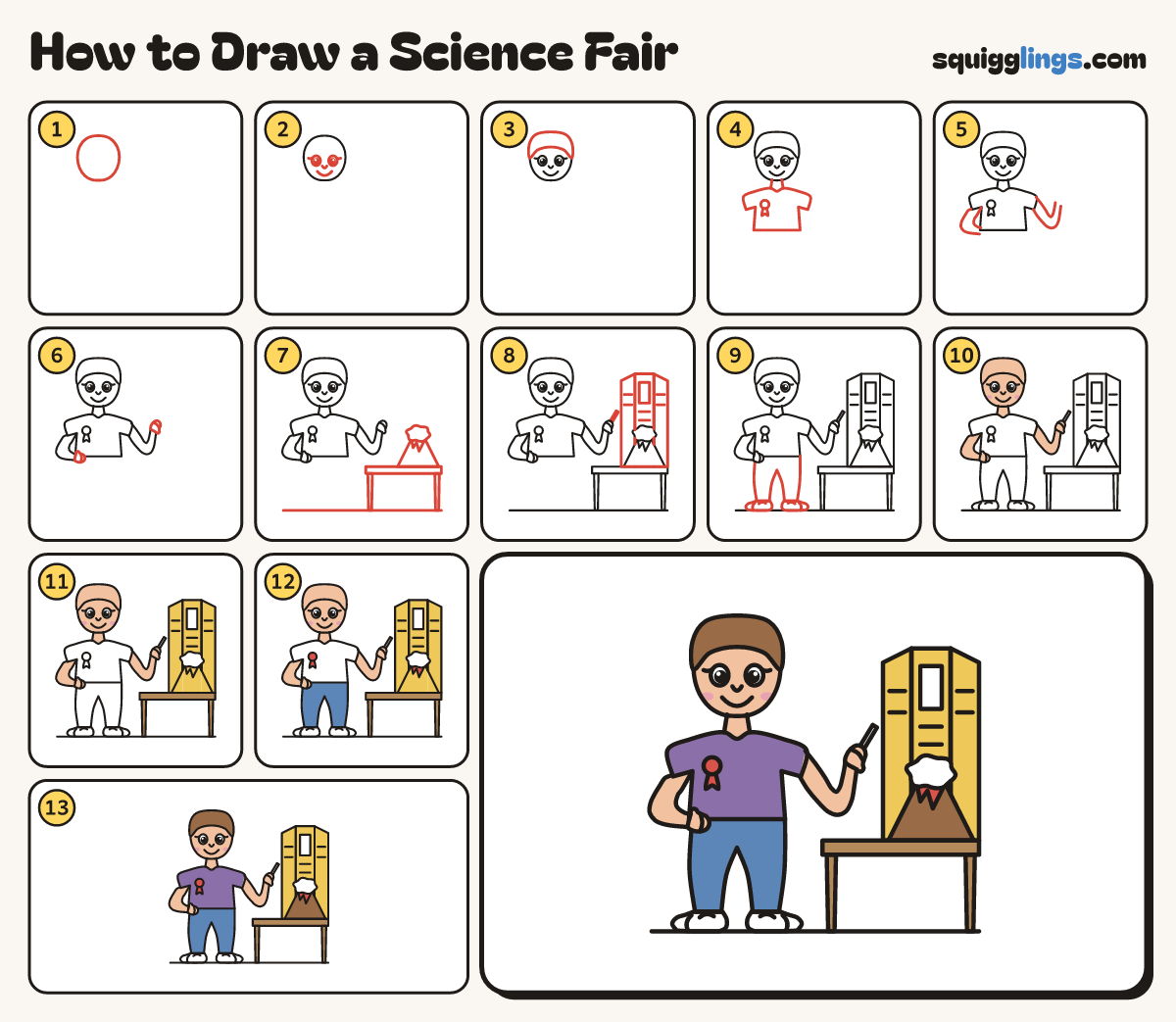 How to Draw a Science Fair step by step: all 13 steps in one picture