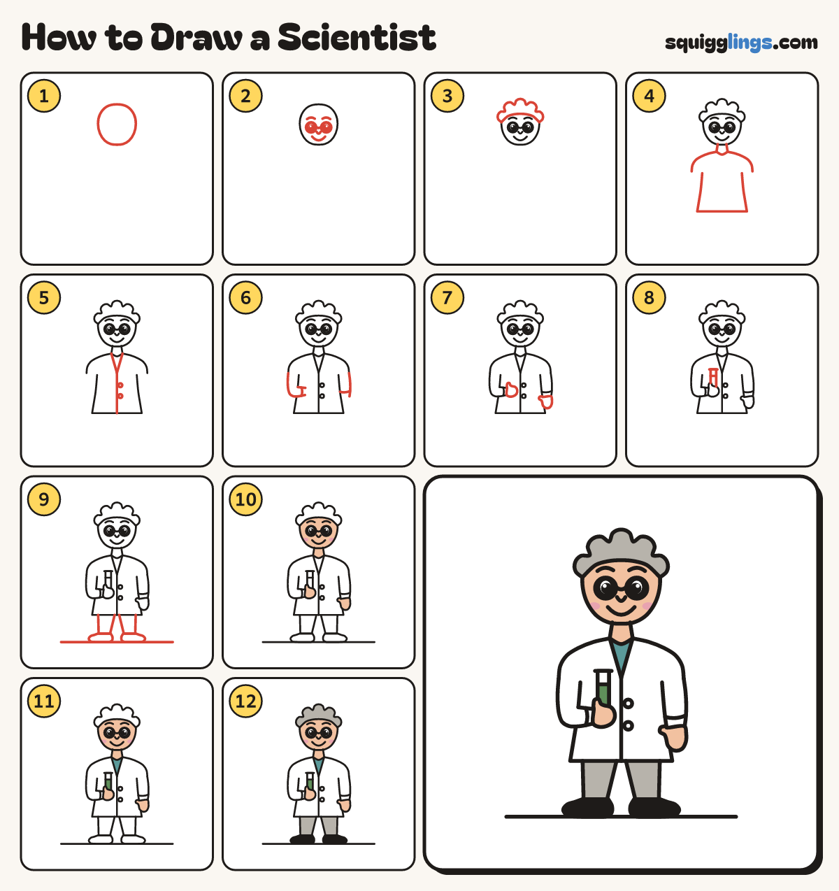 How to Draw a Scientist step by step: all 12 steps in one picture