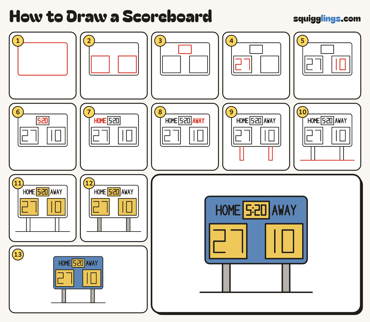 How to Draw a Scoreboard step by step: all 13 steps in one picture