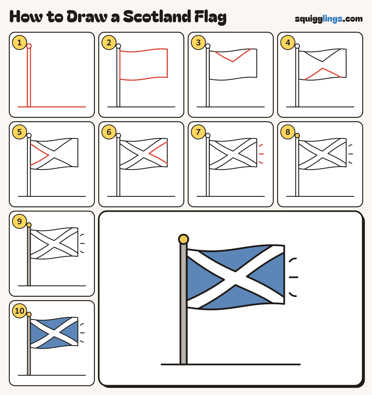 How to Draw a Scotland Flag step by step: all 10 steps in one picture