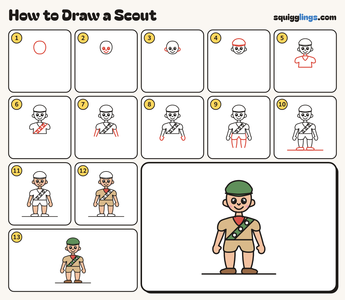 How to Draw a Scout step by step: all 13 steps in one picture