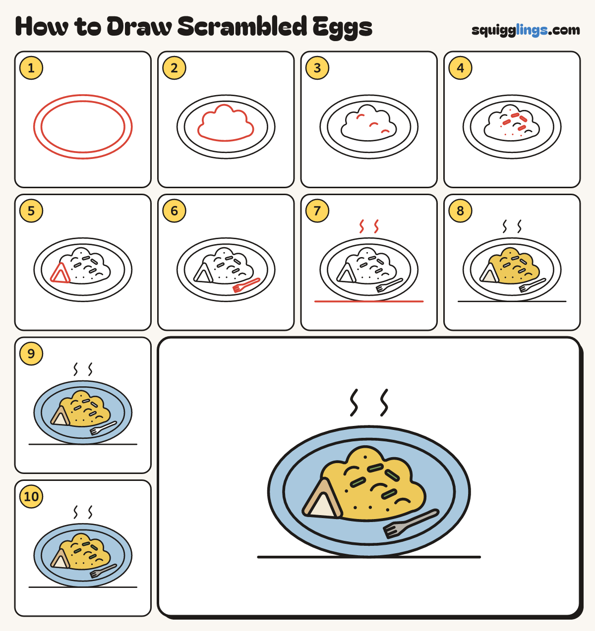 How to Draw Scrambled Eggs step by step: all 10 steps in one picture