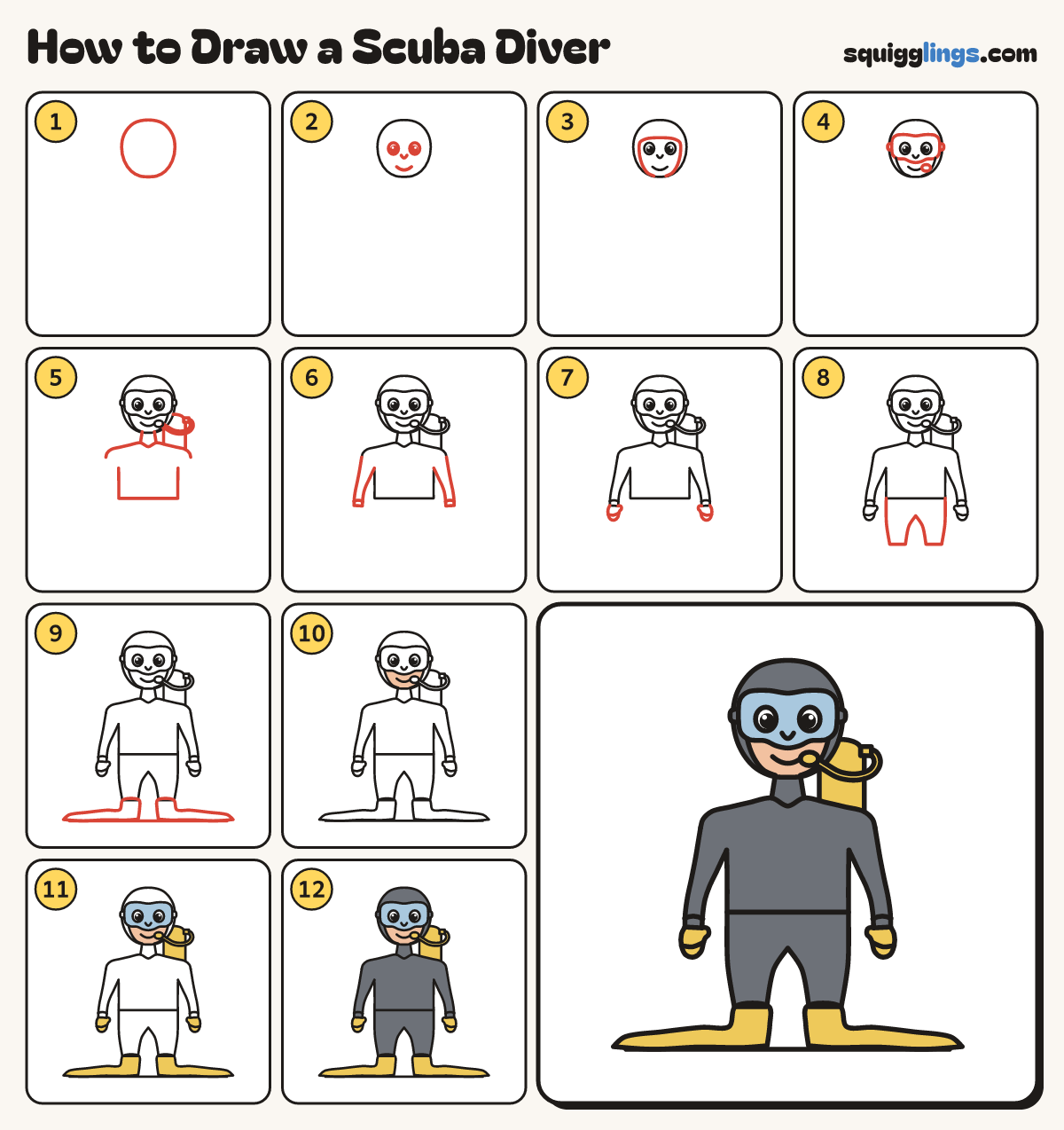 How to Draw a Scuba Diver step by step: all 12 steps in one picture