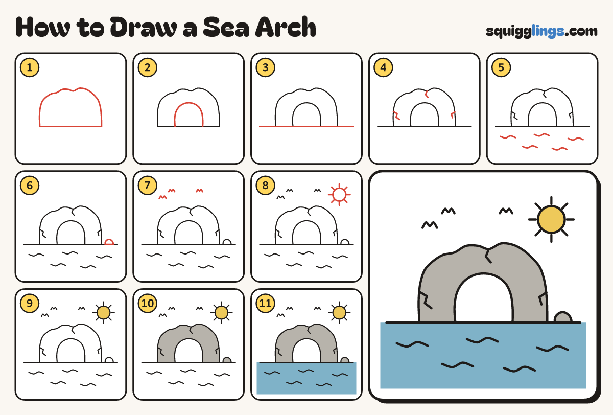 How to Draw a Sea Arch step by step: all 11 steps in one picture