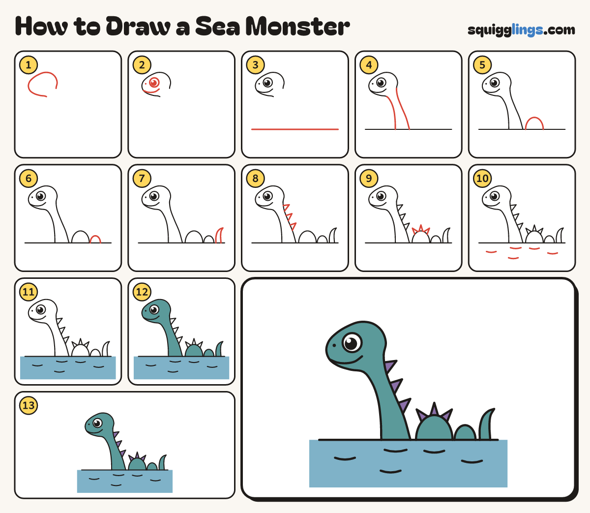 How to Draw a Sea Monster step by step: all 13 steps in one picture