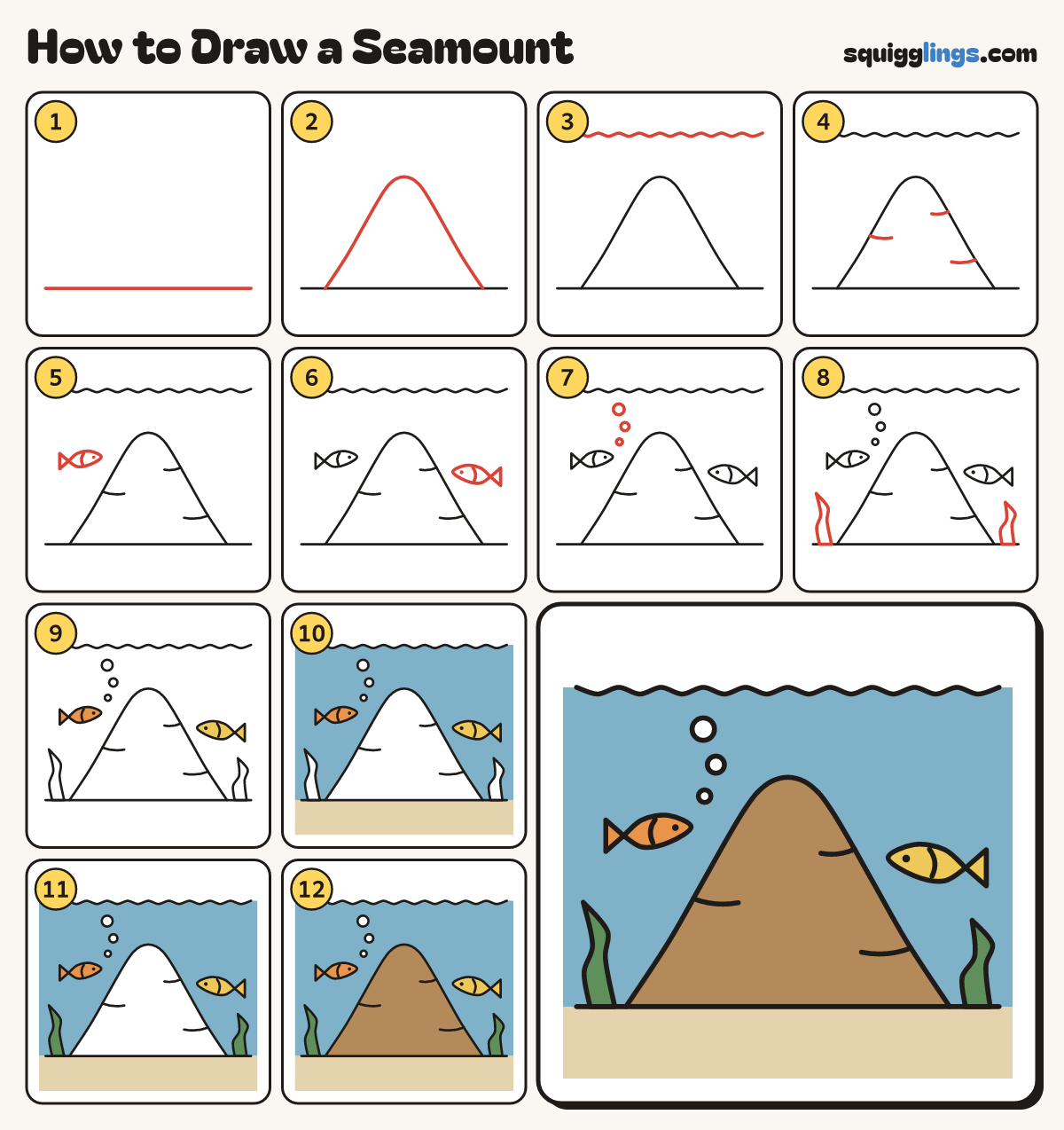 How to Draw a Seamount step by step: all 12 steps in one picture