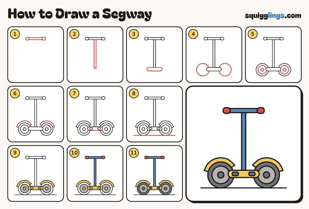 How to Draw a Segway step by step: all 11 steps in one picture