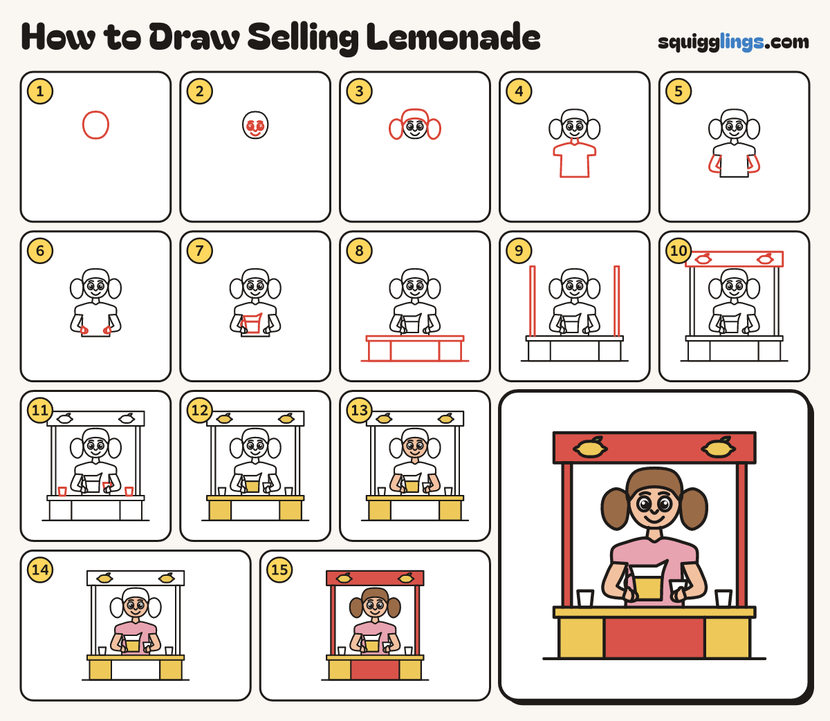How to Draw Selling Lemonade step by step: all 15 steps in one picture