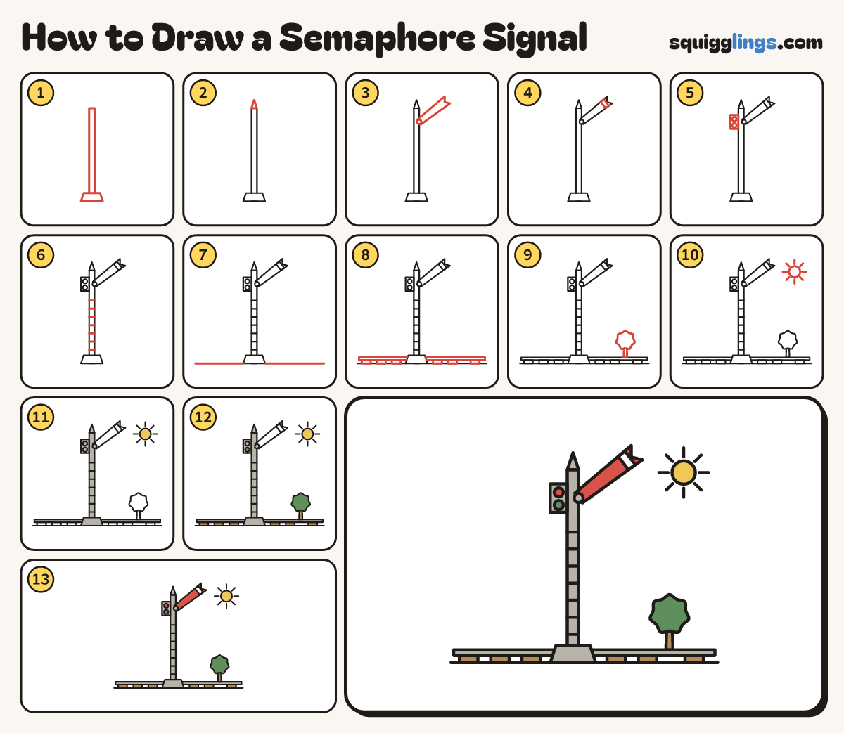 How to Draw a Semaphore Signal step by step: all 13 steps in one picture