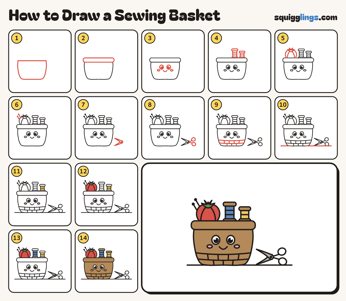 How to Draw a Sewing Basket step by step: all 14 steps in one picture