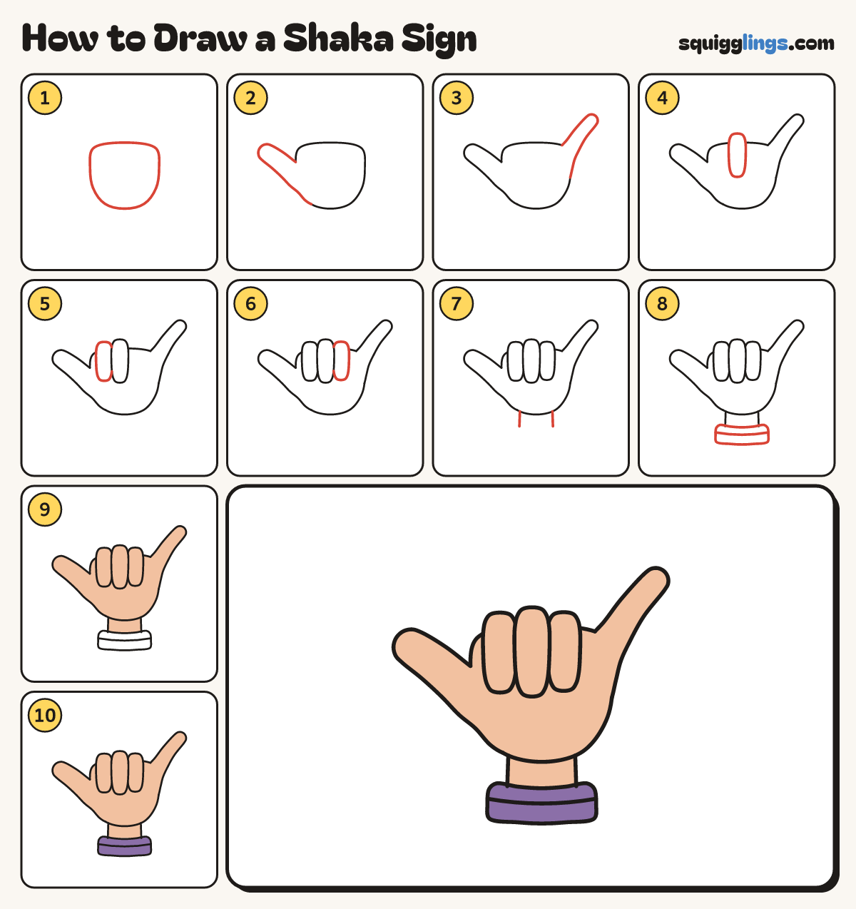 How to Draw a Shaka Sign step by step: all 10 steps in one picture