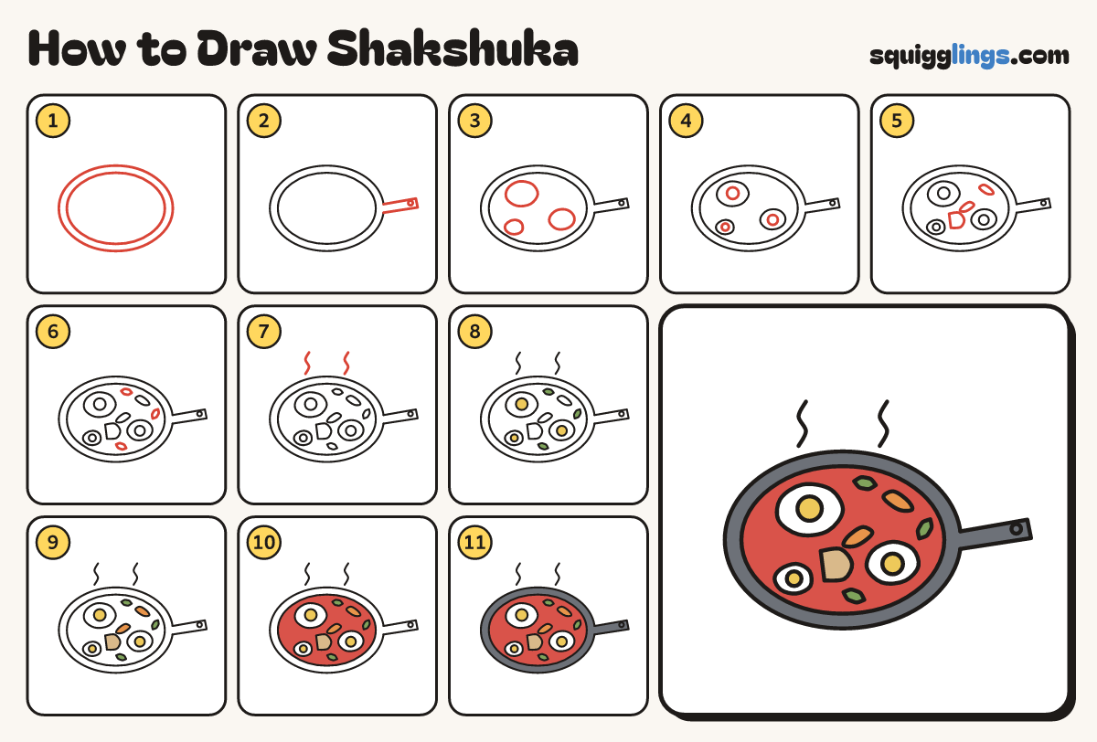 How to Draw Shakshuka step by step: all 11 steps in one picture
