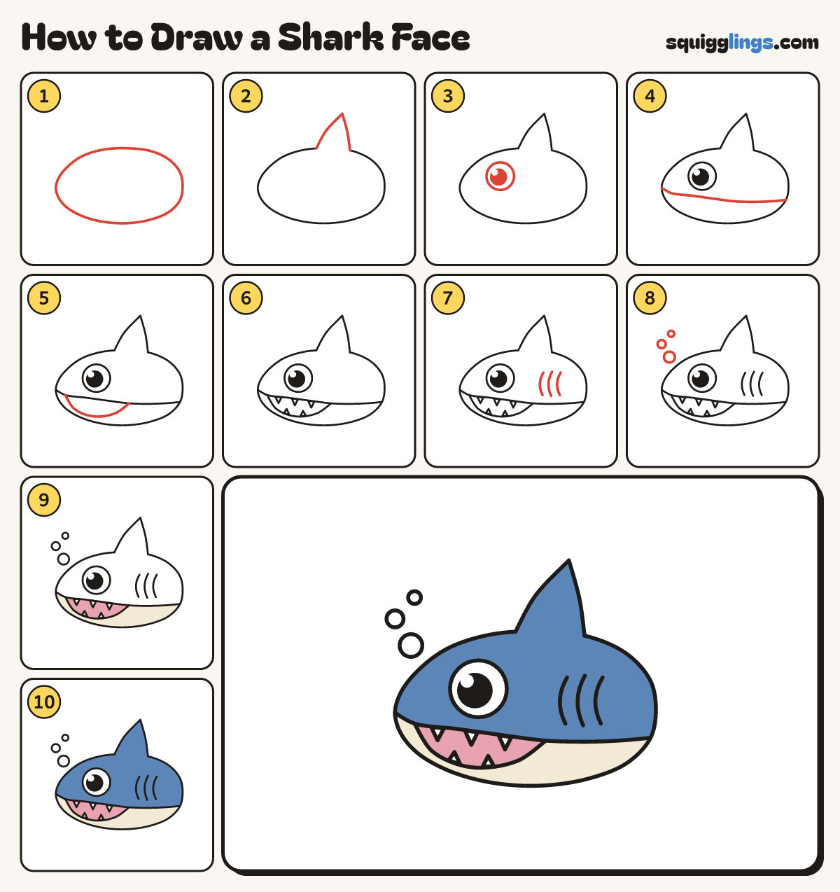 How to Draw a Shark Face step by step: all 10 steps in one picture