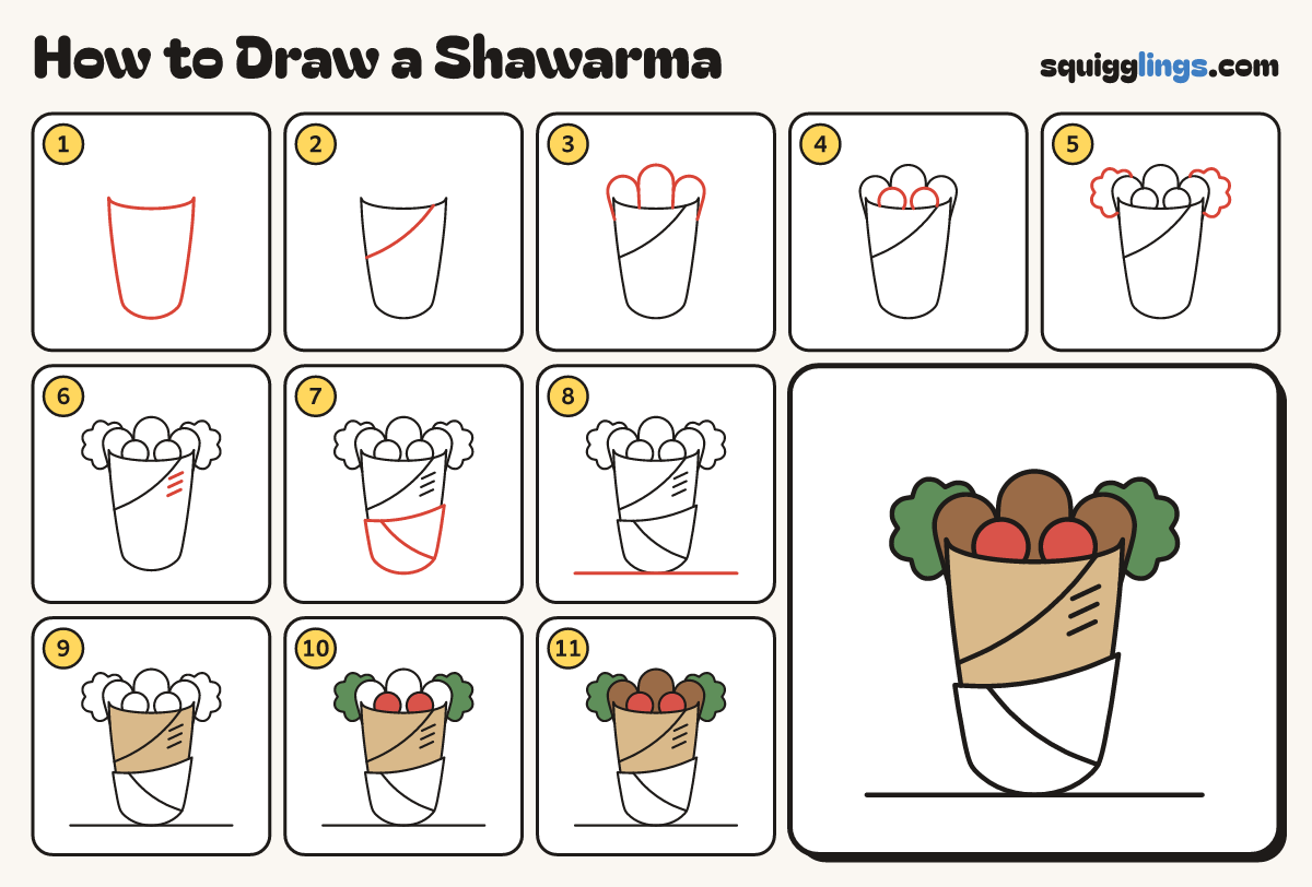 How to Draw a Shawarma step by step: all 11 steps in one picture