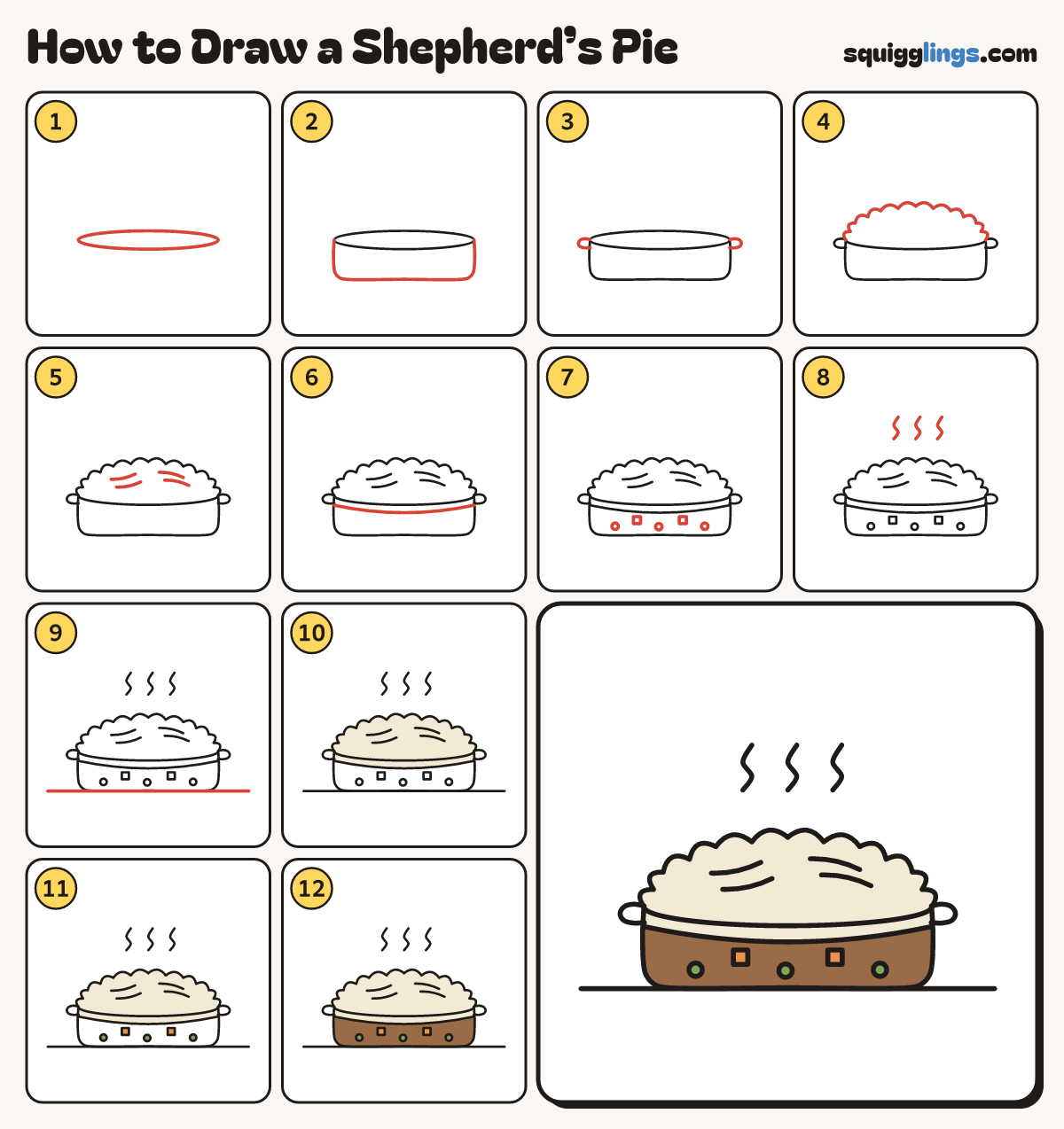 How to Draw a Shepherd’s Pie step by step: all 12 steps in one picture