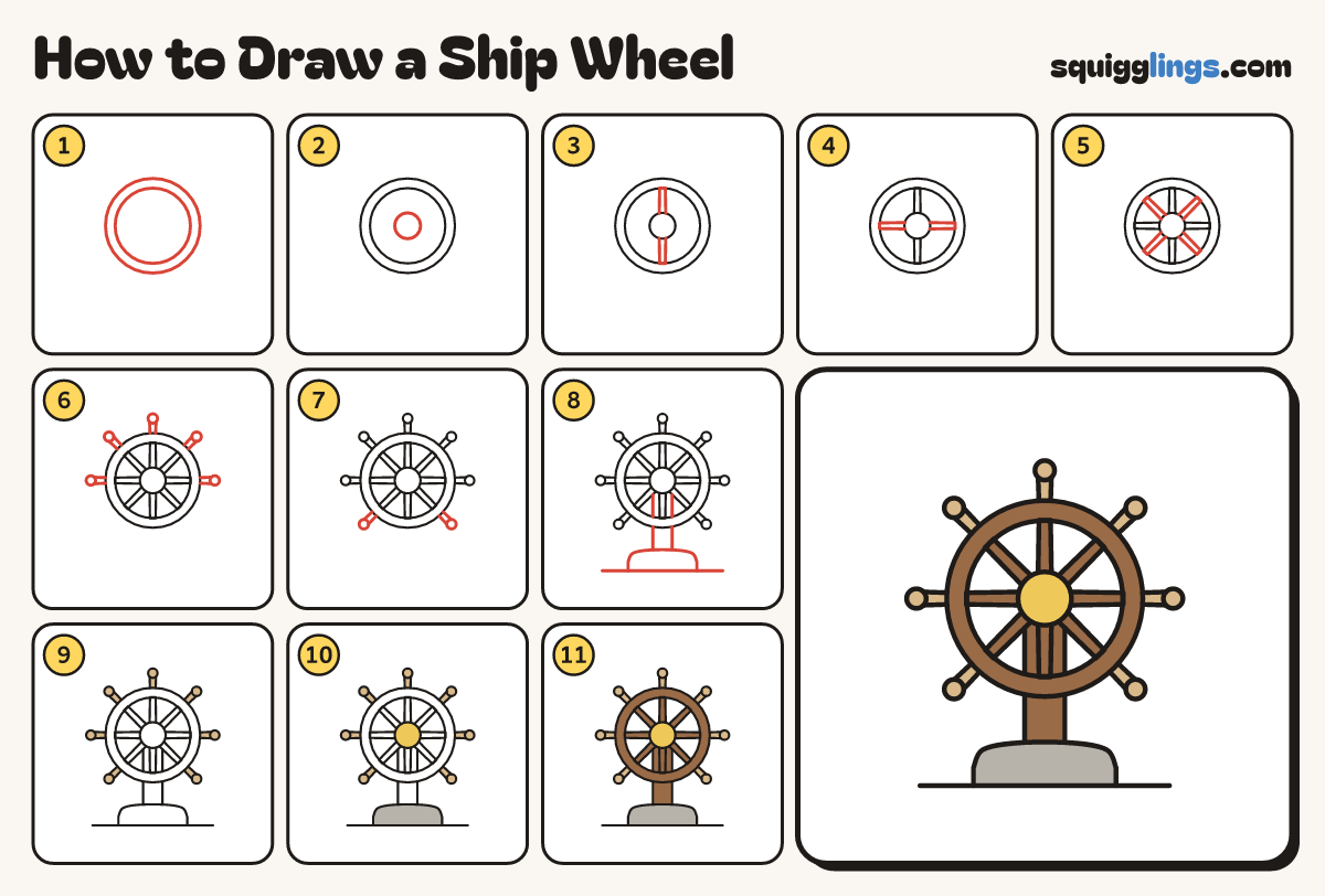 How to Draw a Ship Wheel step by step: all 11 steps in one picture