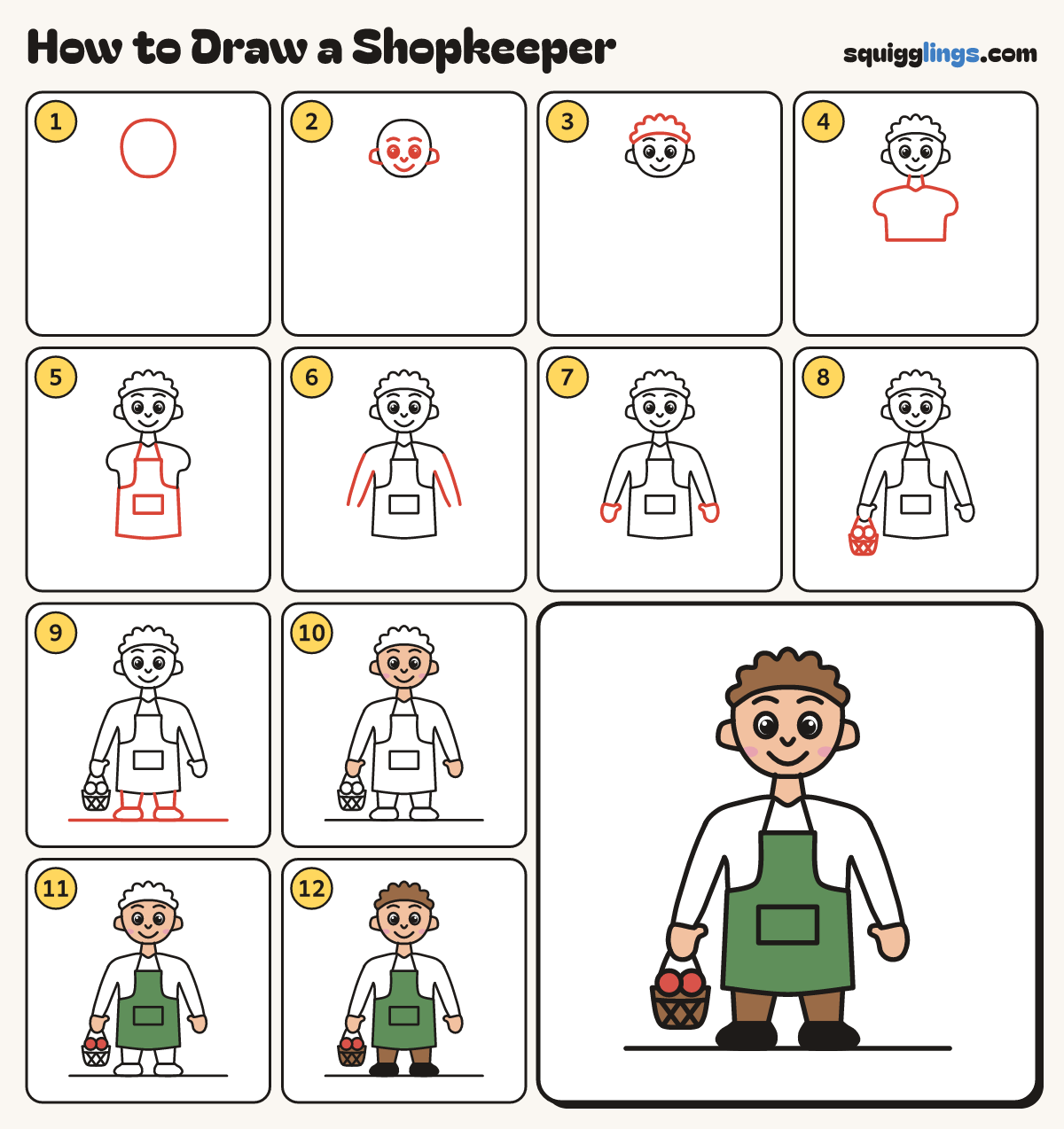 How to Draw a Shopkeeper step by step: all 12 steps in one picture