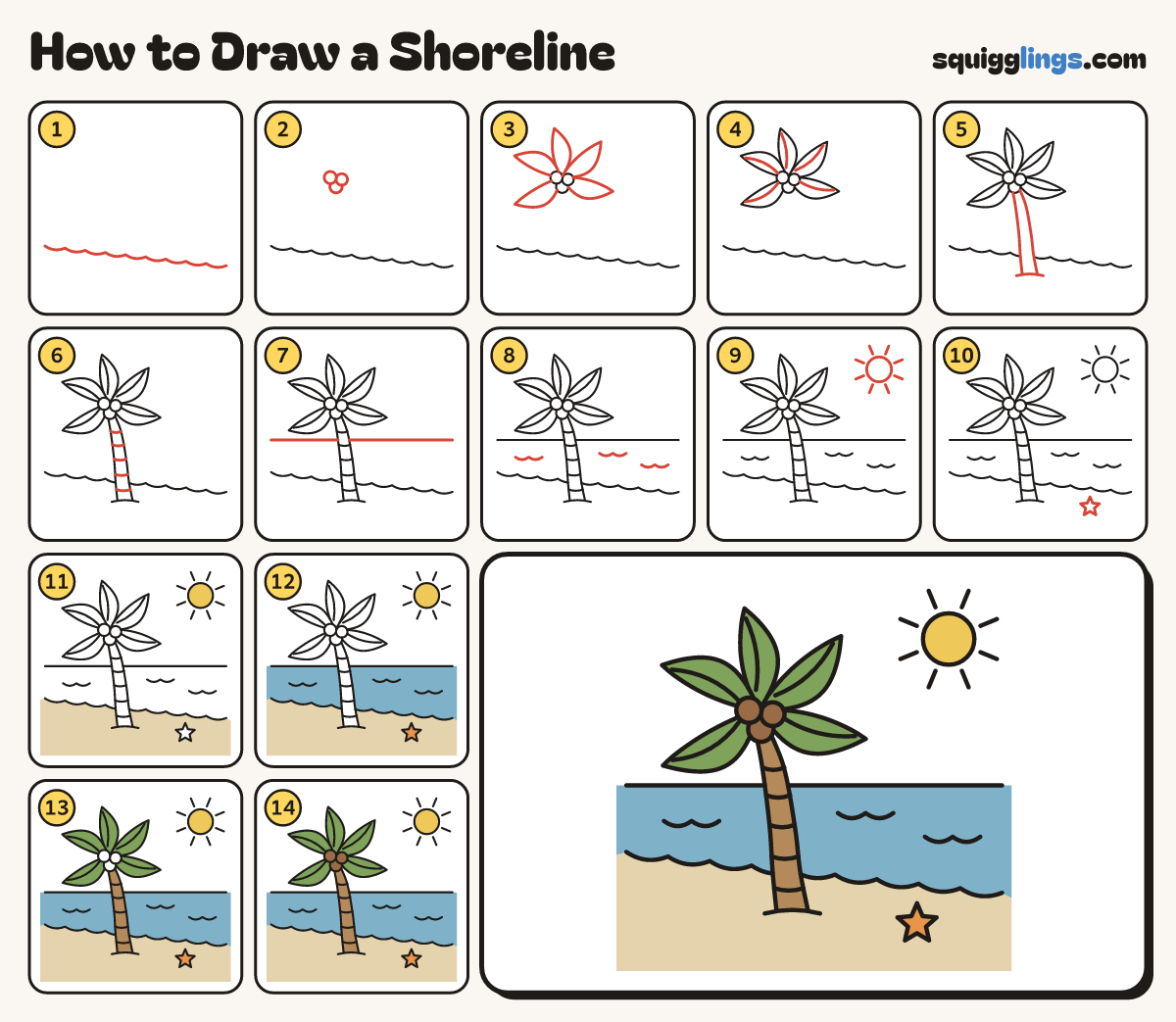 How to Draw a Shoreline step by step: all 14 steps in one picture