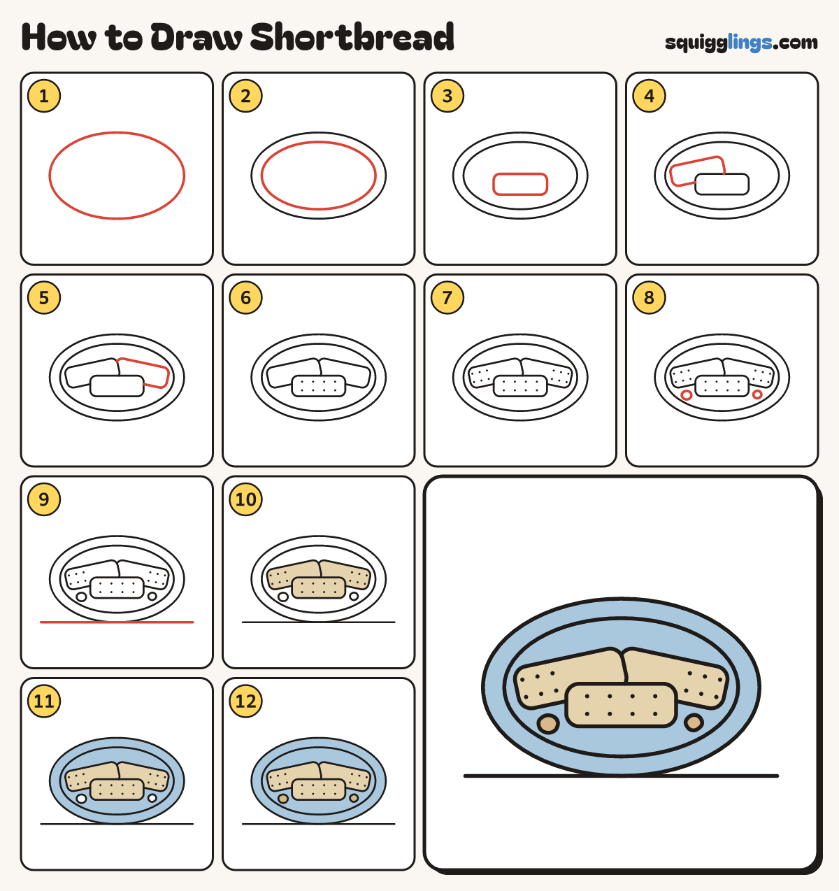 How to Draw Shortbread step by step: all 12 steps in one picture