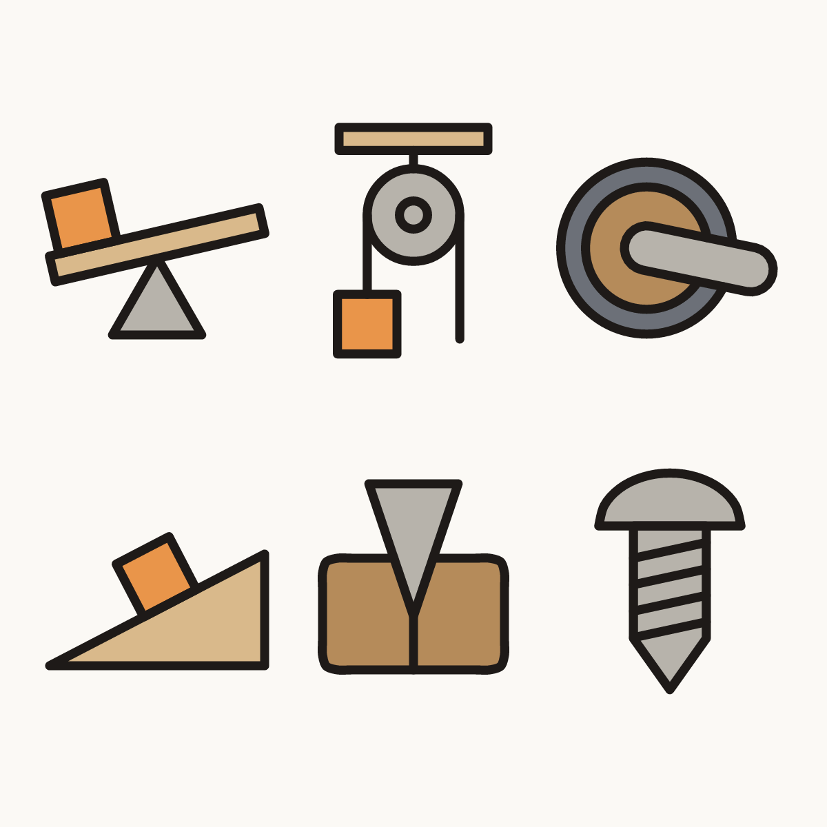 Finished drawing of simple machines