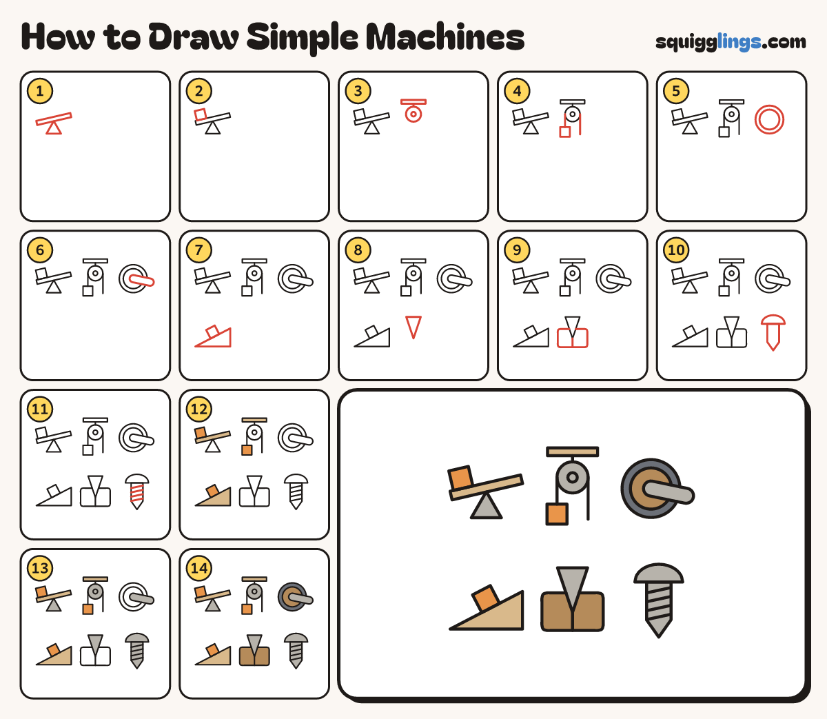 How to Draw Simple Machines step by step: all 14 steps in one picture