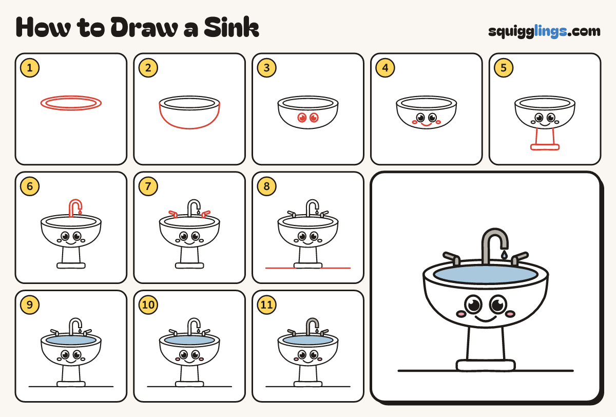 How to Draw a Sink step by step: all 11 steps in one picture