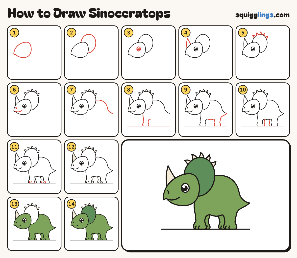 How to Draw Sinoceratops step by step: all 14 steps in one picture