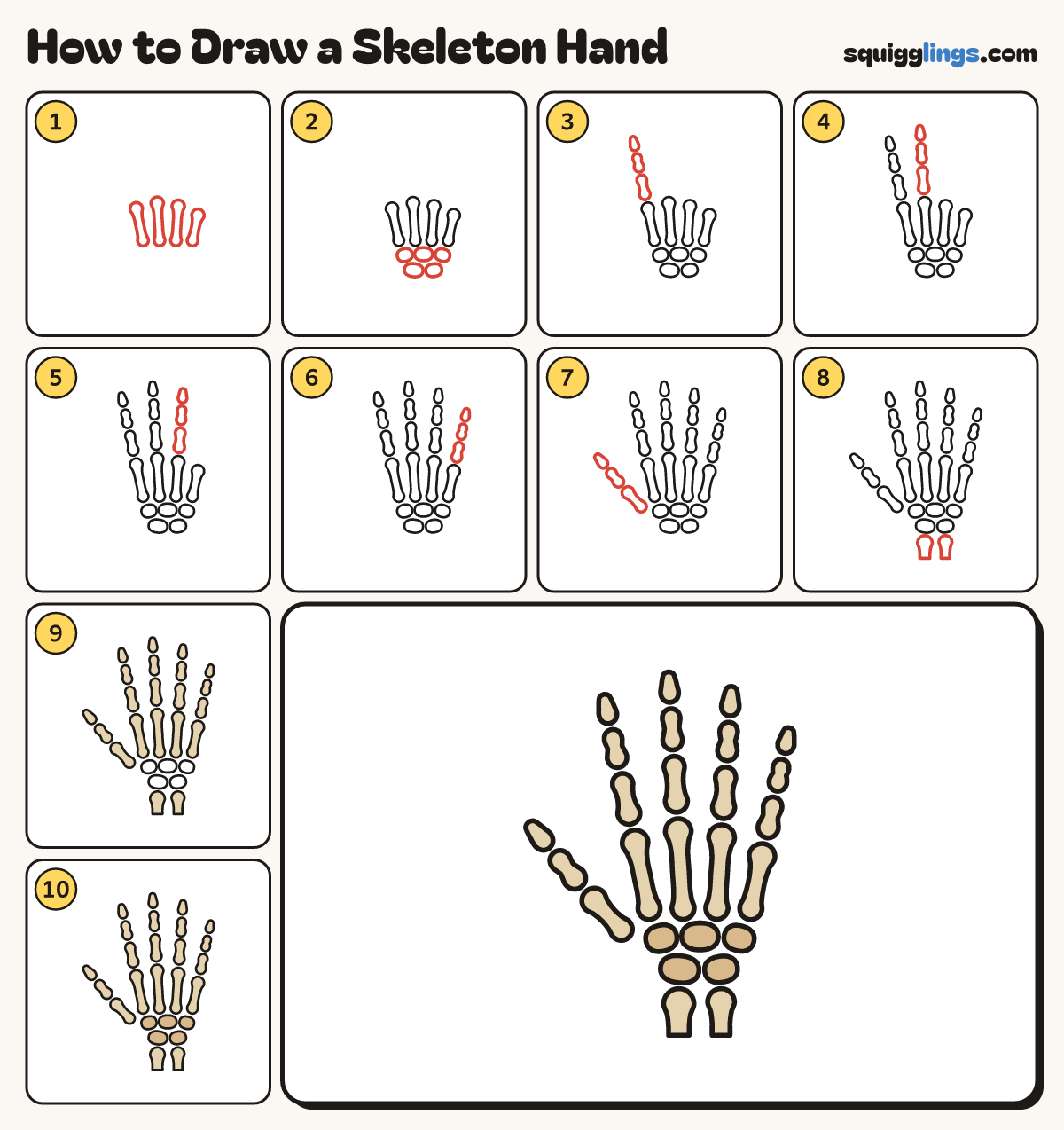 How to Draw a Skeleton Hand step by step: all 10 steps in one picture