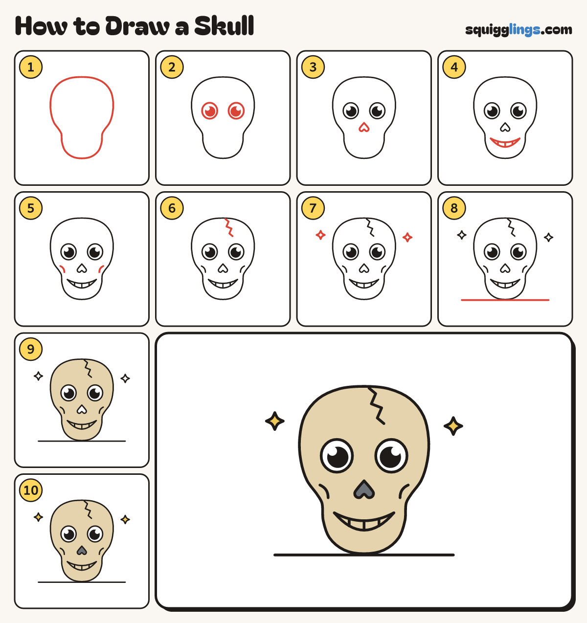 How to Draw a Skull step by step: all 10 steps in one picture