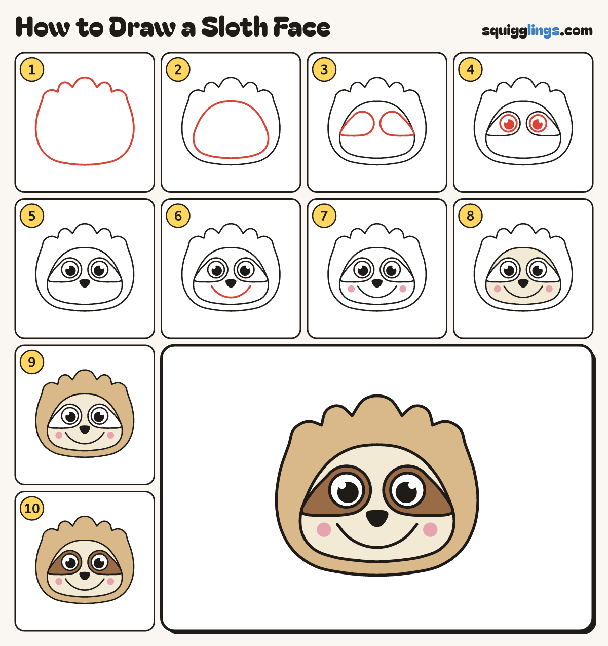 How to Draw a Sloth Face step by step: all 10 steps in one picture