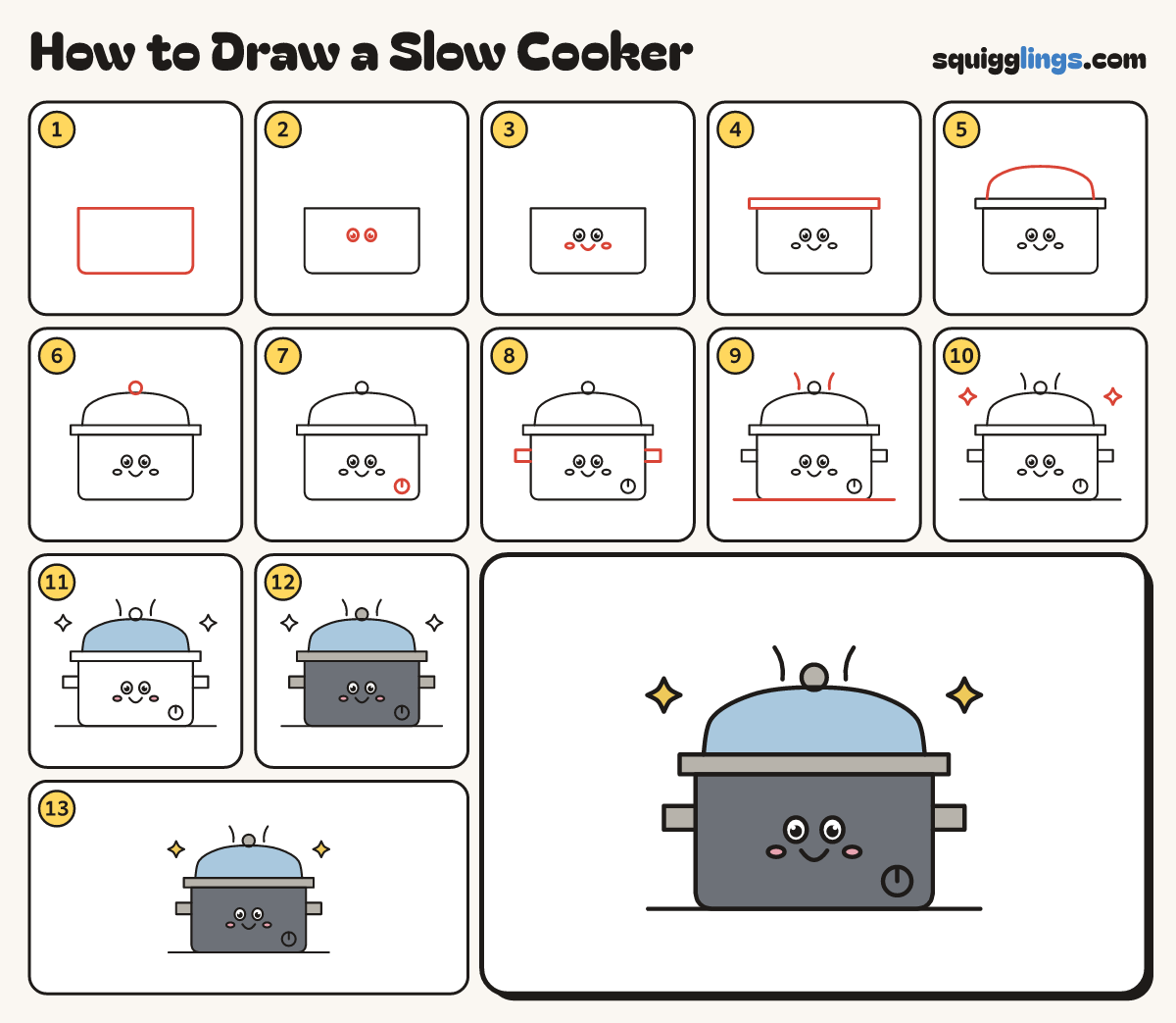 How to Draw a Slow Cooker step by step: all 13 steps in one picture