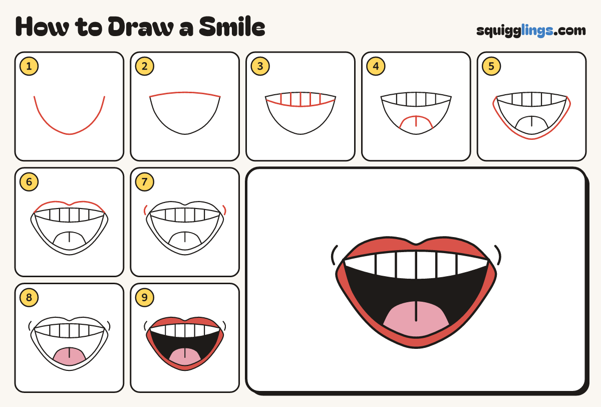 How to Draw a Smile step by step: all 9 steps in one picture