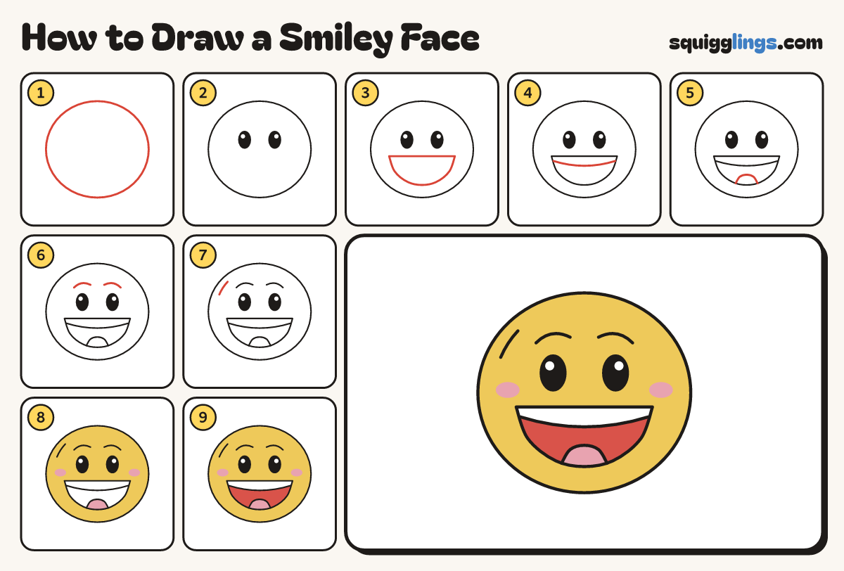 How to Draw a Smiley Face step by step: all 9 steps in one picture