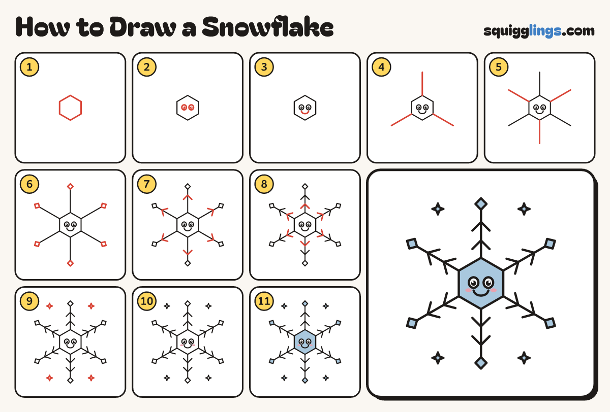 How to Draw a Snowflake step by step: all 11 steps in one picture
