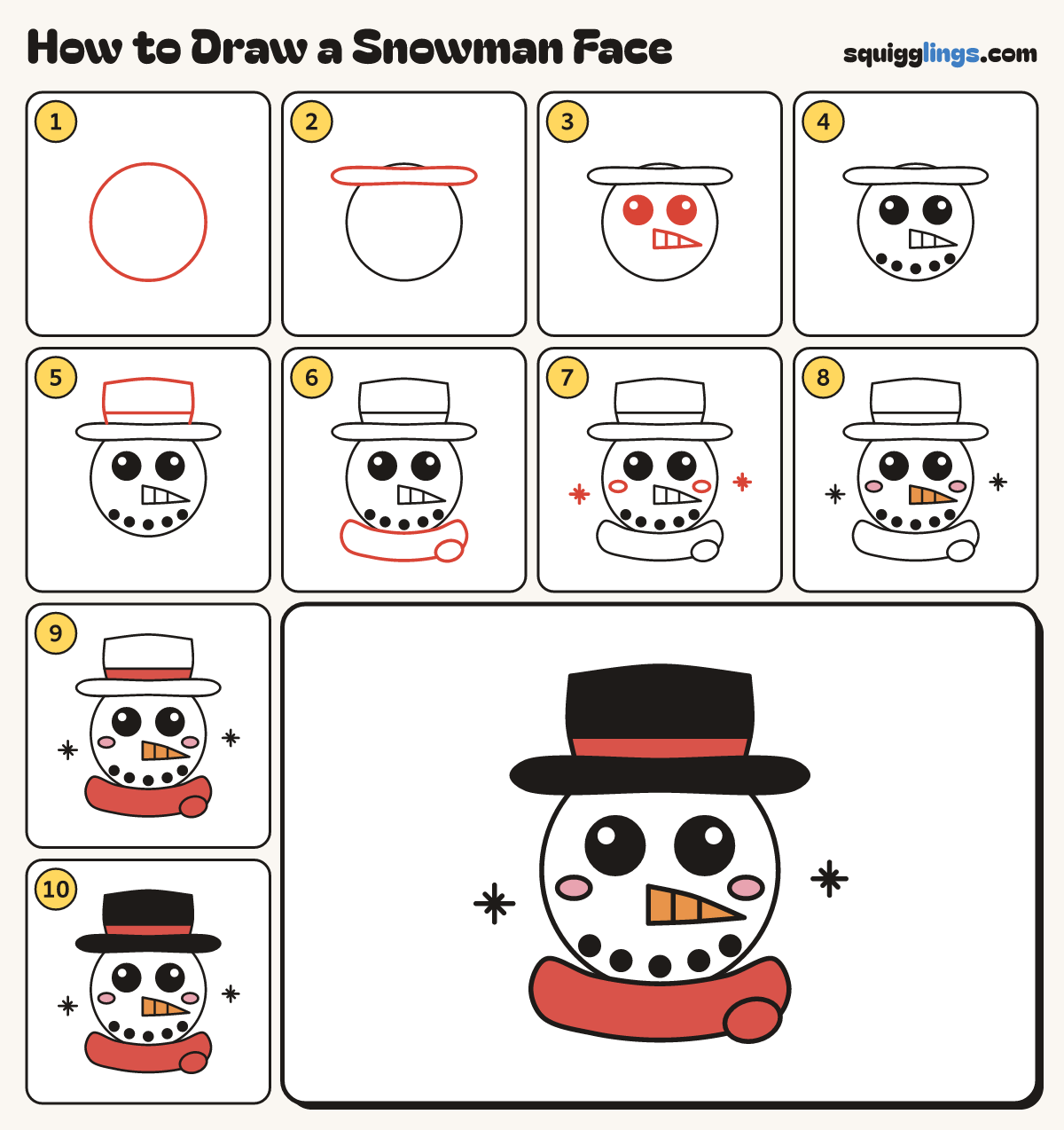 How to Draw a Snowman Face step by step: all 10 steps in one picture