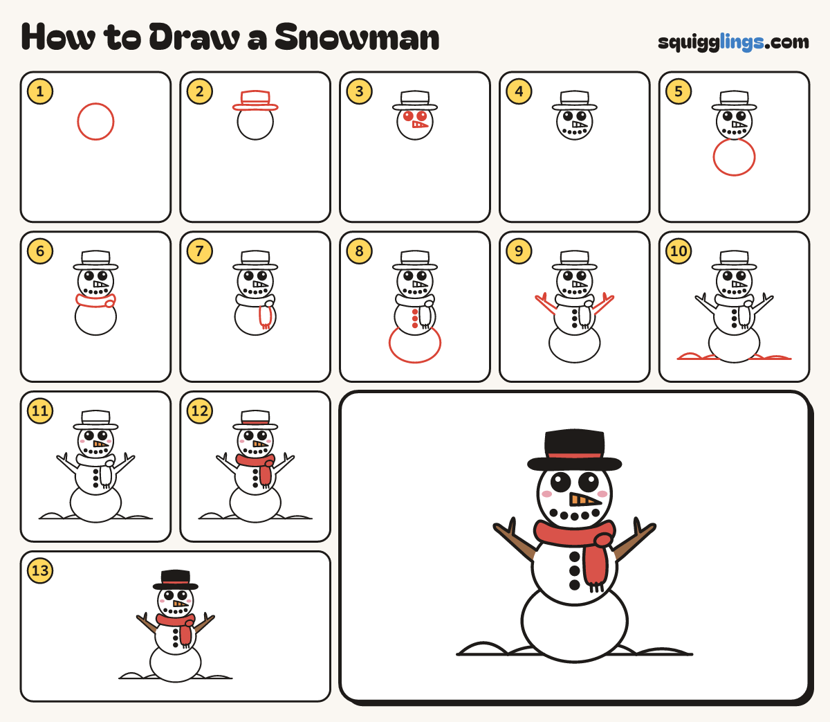 How to Draw a Snowman step by step: all 13 steps in one picture