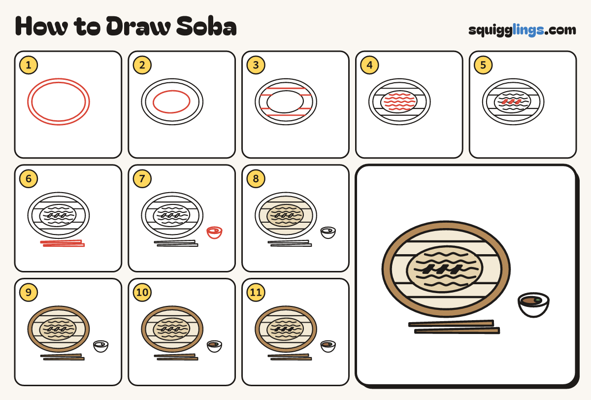 How to Draw Soba step by step: all 11 steps in one picture