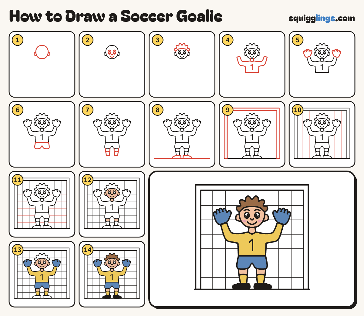 How to Draw a Soccer Goalie step by step: all 14 steps in one picture