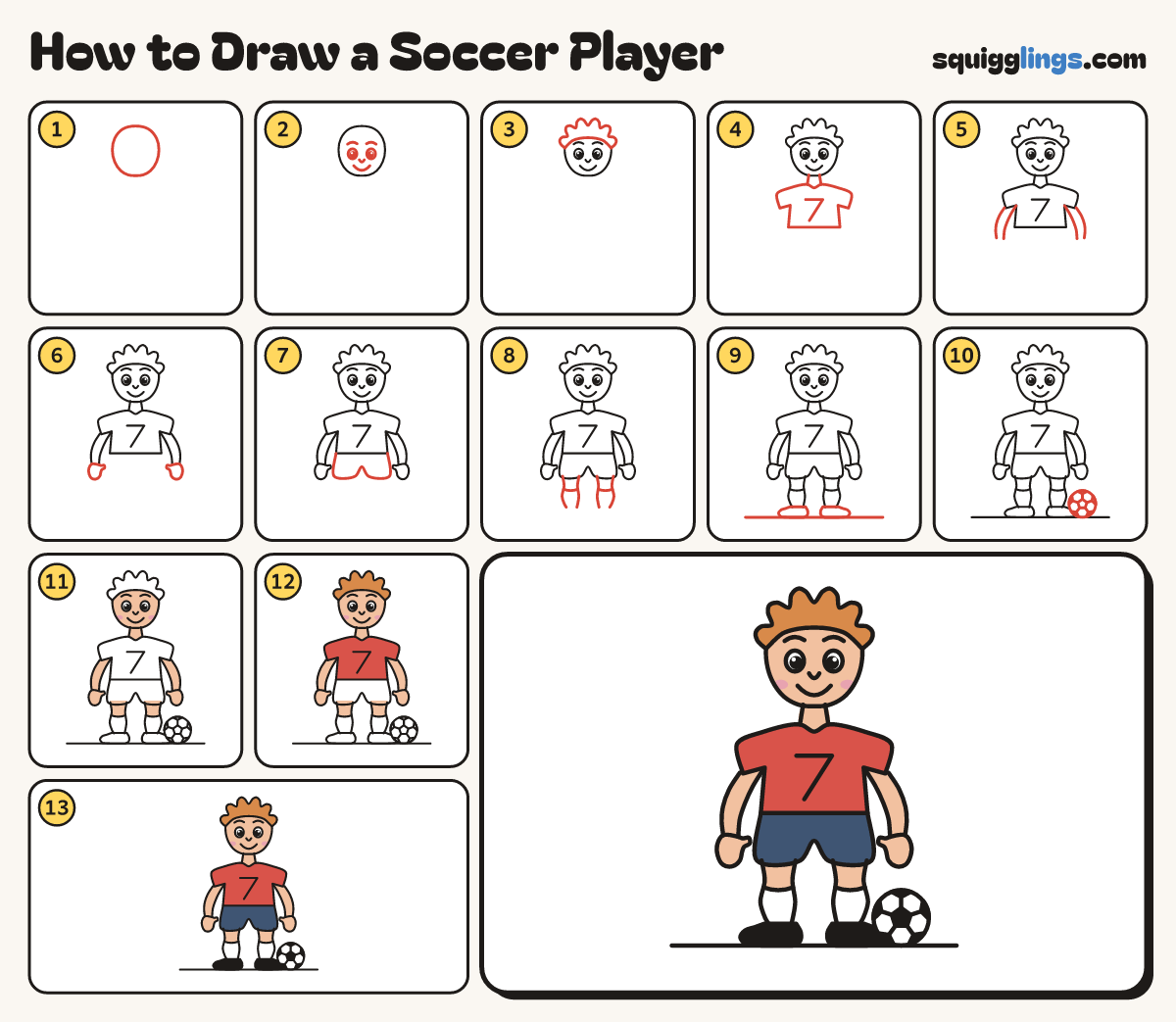 How to Draw a Soccer Player step by step: all 13 steps in one picture