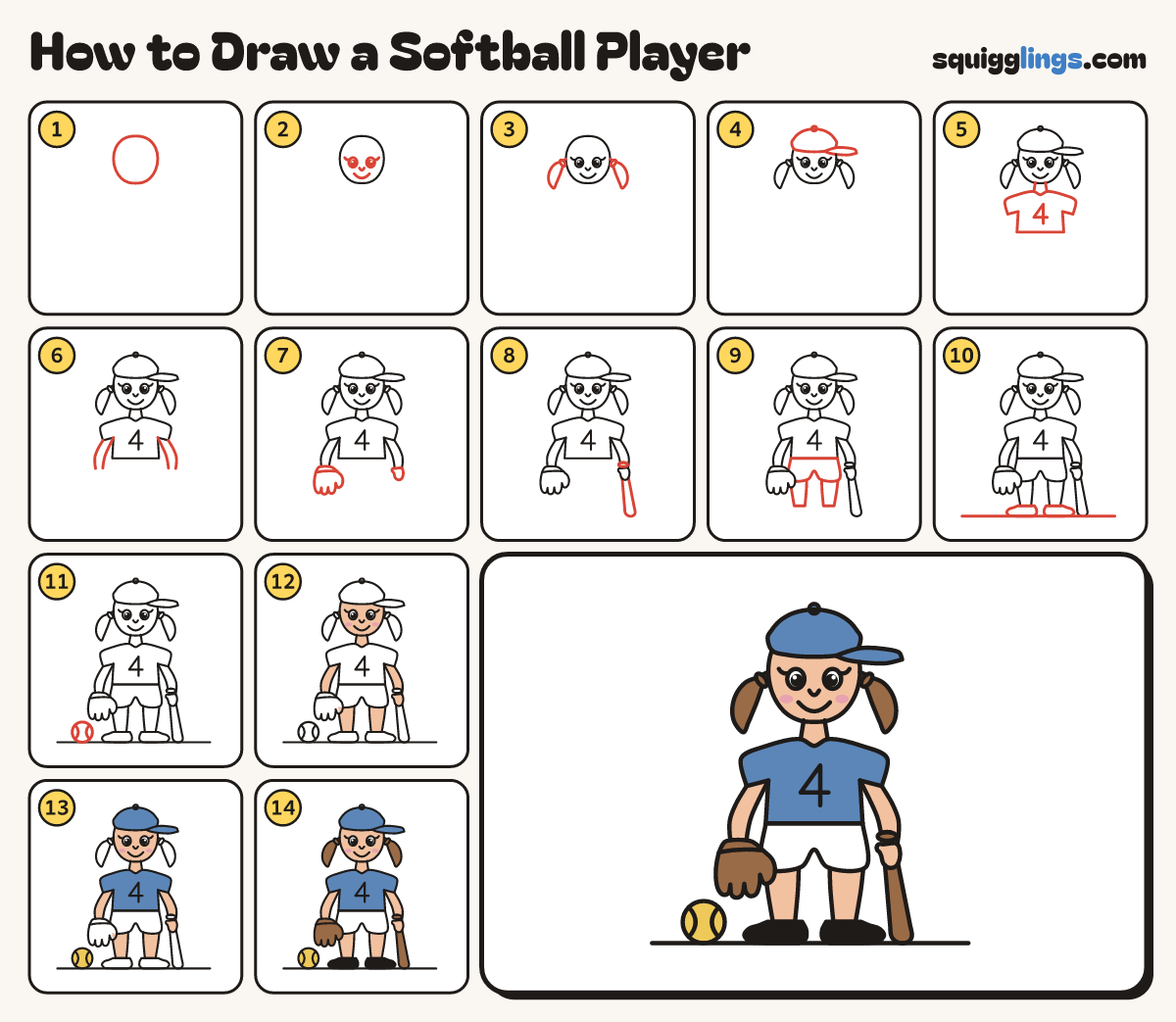 How to Draw a Softball Player step by step: all 14 steps in one picture