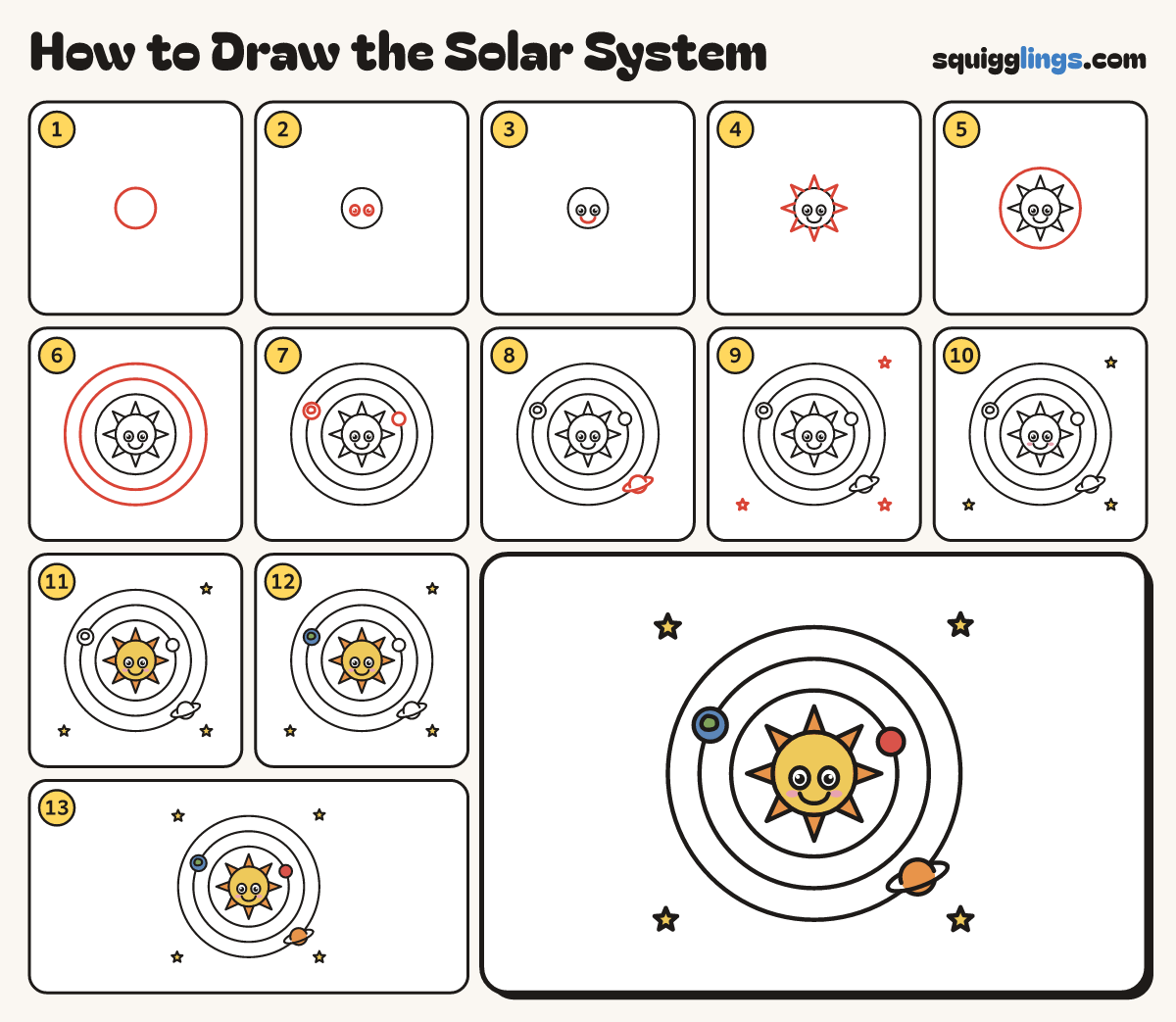 How to Draw the Solar System step by step: all 13 steps in one picture