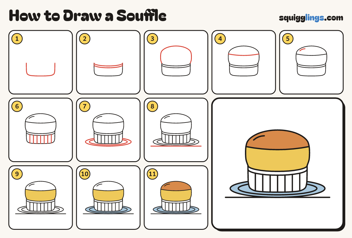 How to Draw a Souffle step by step: all 11 steps in one picture