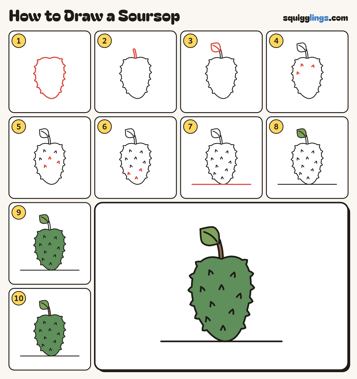 How to Draw a Soursop step by step: all 10 steps in one picture
